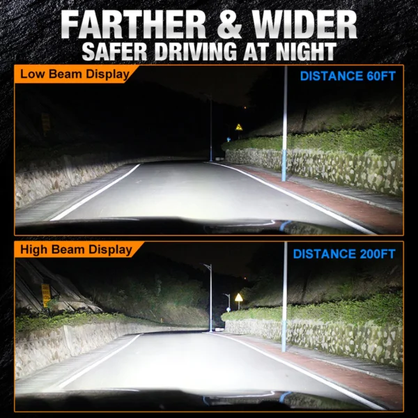 2PCS Super Power Car LED Headlight CSP 3570 200W 80000LM 6000K H7 H4 H11 Led Lamp 3 Copper Tube Led Lights