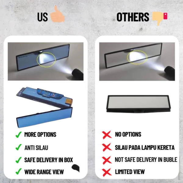 my-11134207-7rasi-mb7laf9vskcr0e.webp NAPOLEX BROADWAY Blue White Smoke Convex Flat 270mm 300mm Wide Car Rear View Mirror Clip Interior Universal BW147BW746