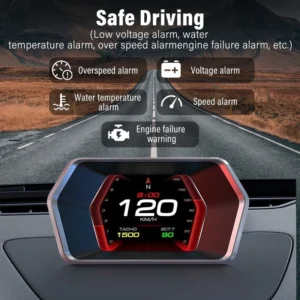 OTP-P17 Car HUD OBD OBD2 Meter Digital Projector head-up Monitor Auto GPS Turbo digital speedometer Gauge On-board